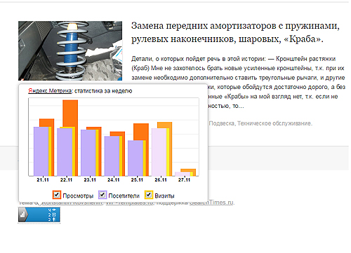 Пример работы счетчика Яндекс-Метрики на сайте www.babayka.mhzserge.ru